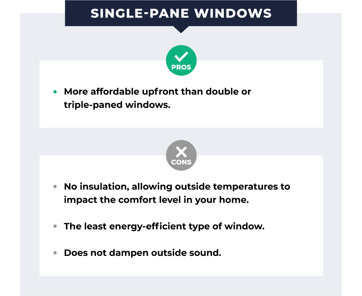 pros and cons of single pane windows